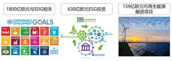 期货行情资讯门户 义利星火｜法国巴黎银行BNP Paribas：公司治理如何助力银行的可持续发展？