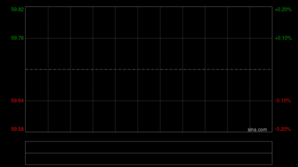 药捷安康-B建议采纳H股股份奖励计划