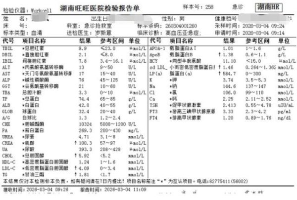 50岁男子体检发现“三级高血压”？揭秘“隐形杀手”的致命真相