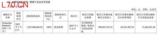男装一哥雅戈尔营收缩水18% 投资业务成利润支柱