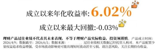 【环视大资管】有产品二季度以来年化超6%：“固收+”收益回暖，未来能否持续？