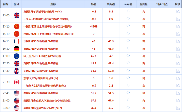 CWG资讯：市场担忧减弱 美元指数20日下跌0.75%；避险需求刺激，金价持续刷新历史高位