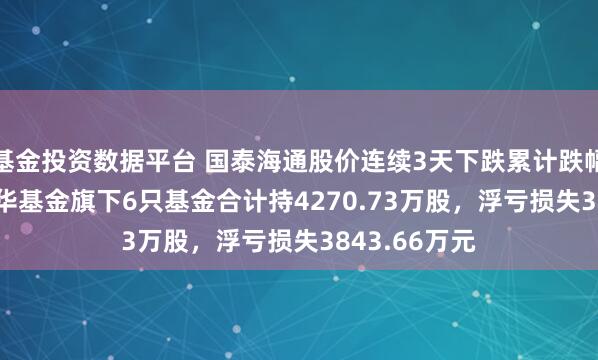 基金投资数据平台 国泰海通股价连续3天下跌累计跌幅5.08%，鹏华基金旗下6只基金合计持4270.73万股，浮亏损失3843.66万元
